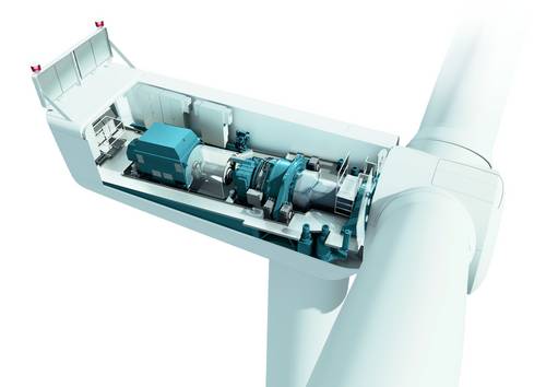 Developing wind power efficiently: Nordex receives research loan from EIB