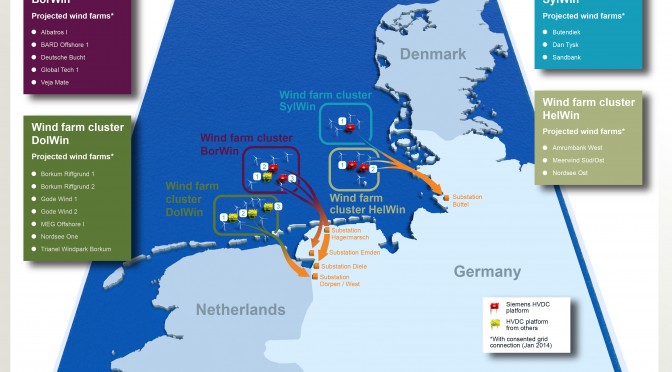 Germany hits 3.3 GW offshore wind energy