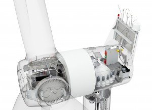 Direktantrieb für schwedischen Windpark / Direct drive technology for Swedish wind farm