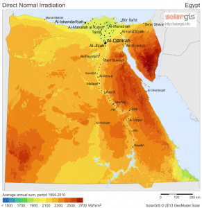 Egypt dni