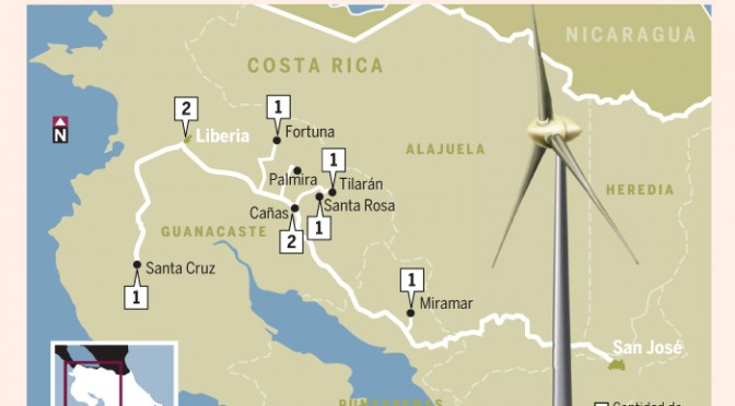 Wind energy in Costa Rica: new wind power plant in Guanacaste