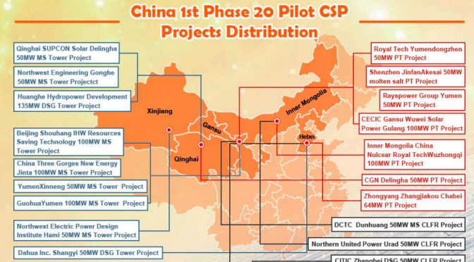 6 Concentrated Solar Power projects with 350 MW capacity will be newly built in China this year