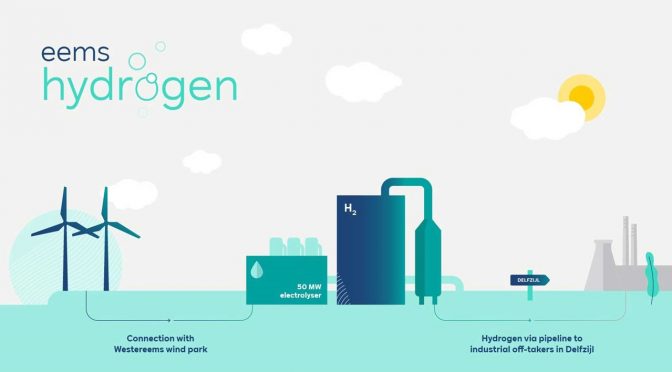 RWE’s innovative electrolysis project Eemshydrogen enters next phase