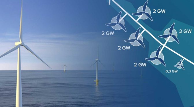 RWE is partner of landmark wind energy project involving the offshore production of green hydrogen