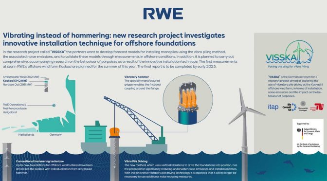 Innovative installation technique for offshore wind turbines foundations