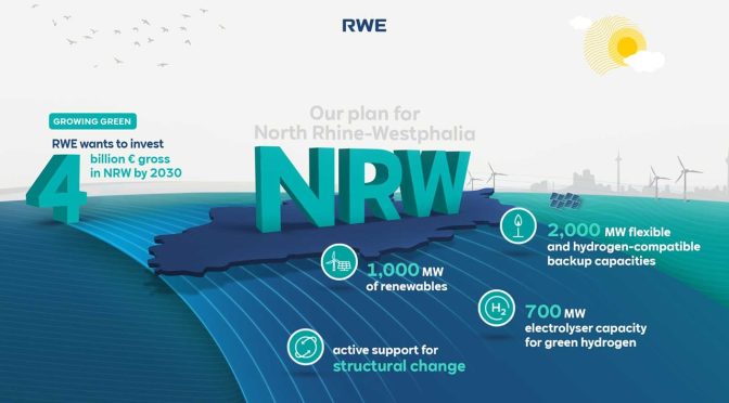 RWE innovation and growth initiative with particular focRWEus on North Rhine-Westphalia