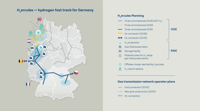 Hydrogen fast track: OGE and RWE present national infrastructure concept “H2ercules”