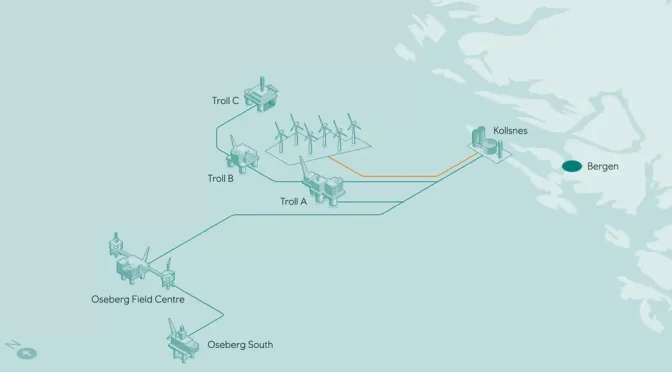 Equinor and partners consider 1 GW offshore wind farm off the coast of Western Norway