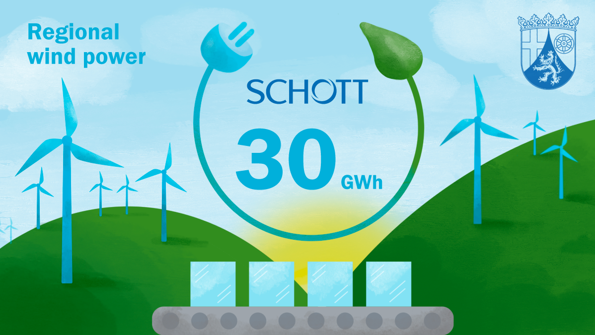 Statkraft supplies wind power to SCHOTT